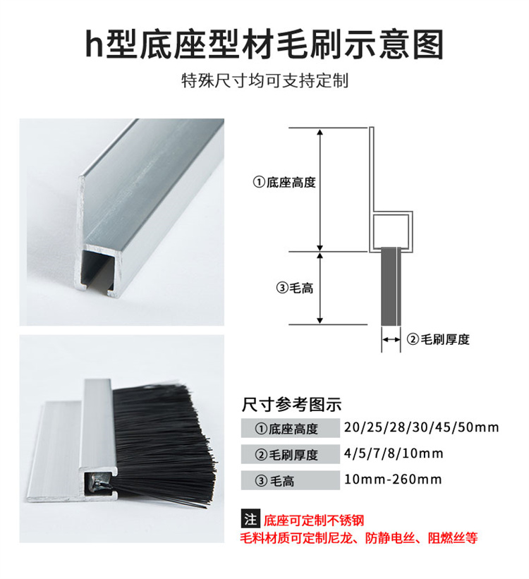 機(jī)柜密封毛刷詳情圖10