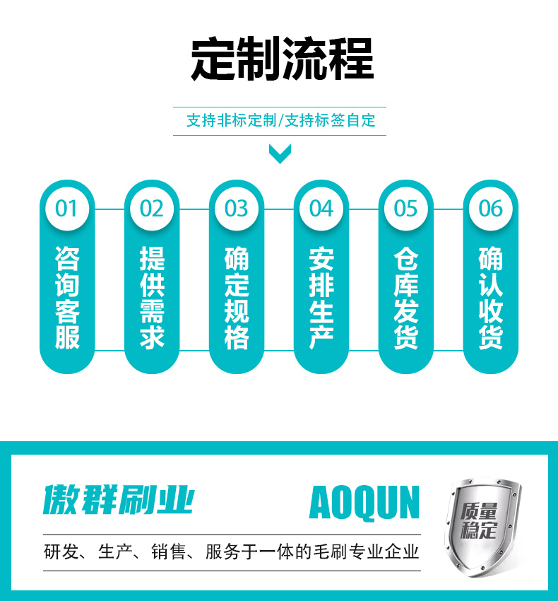 工業(yè)鋼絲牙刷定制04