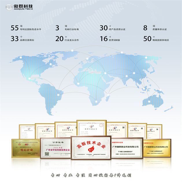 30多個行業的龍頭企業 30多個行業的龍頭企業